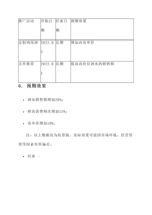 ktv酒水推广方案