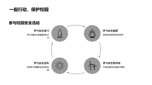 校园安全，我们在行动