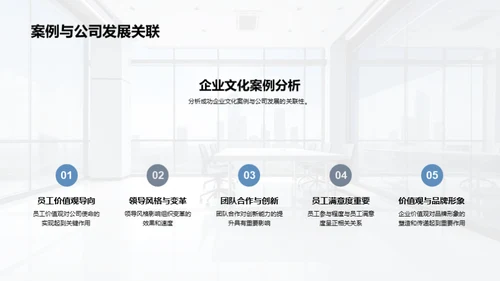 打造发展驱动型企业文化