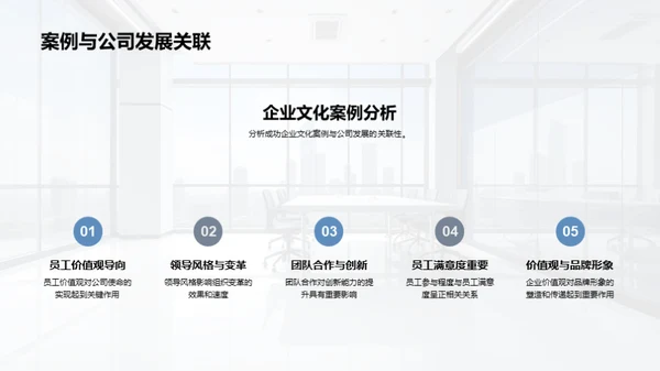 打造发展驱动型企业文化