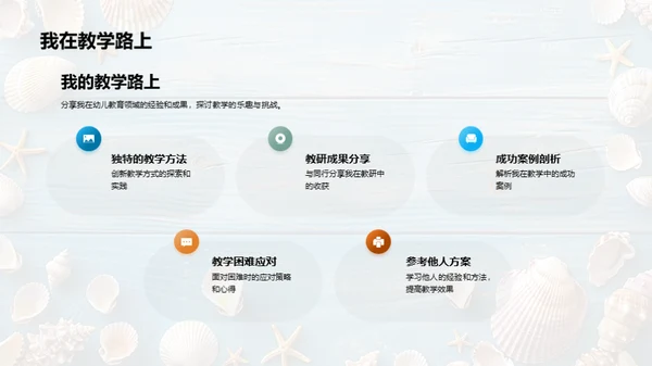 教育创新之路