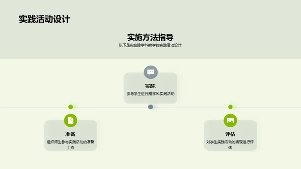 环保视角下的跨学科教学