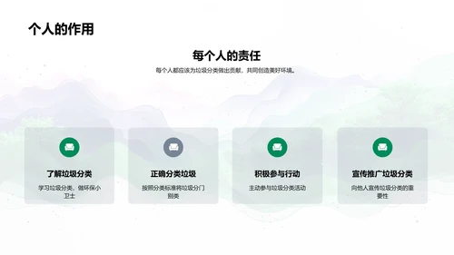 垃圾分类基础讲座