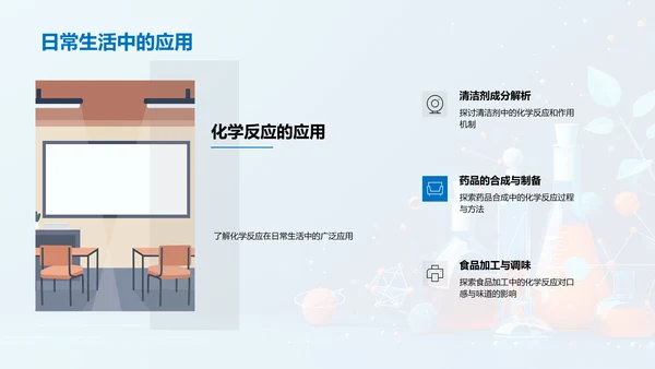 化学反应教学讲解PPT模板