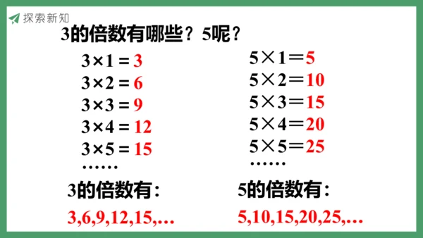 新人教版数学五年级下册2.2   因数和倍数的认识（2）课件