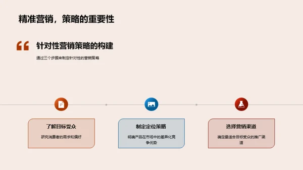 秋季营销策略解析