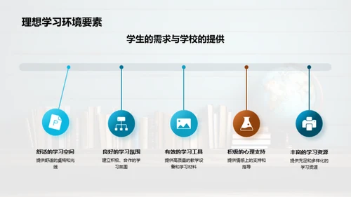 构建高三优质学习空间