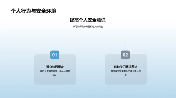 全面护航校园安全