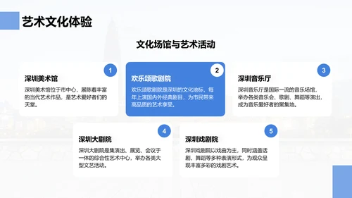 蓝色商务风活力深圳：创新之都的崛起之路PPT模板