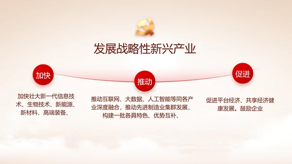 七一讲话党课党史学习教育动态PPT