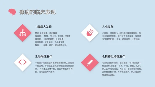 痫病发作的护理查房红蓝简约插画癫痫发作的护理查房PPT课件