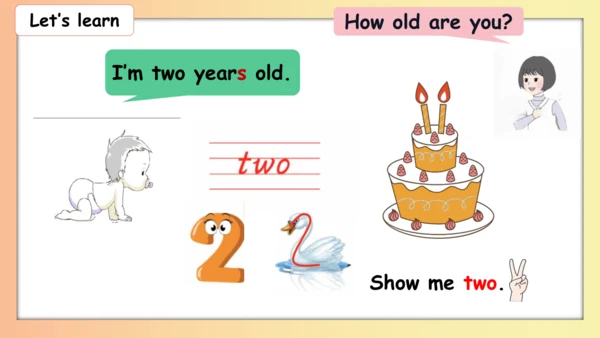Unit 6 Useful numbers  A Let’s talk & Let’s learn 