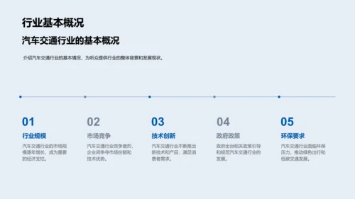 汽车行业发展研究PPT模板