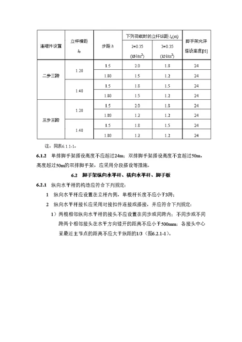 JGJ1302011 建筑施工扣件式钢管脚手架安全技术规范