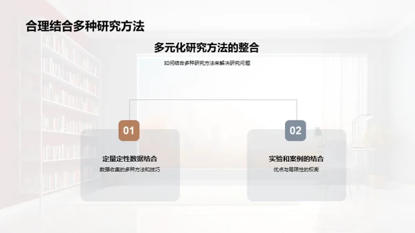 深度解析研究方法