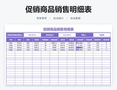 促销商品销售明细表