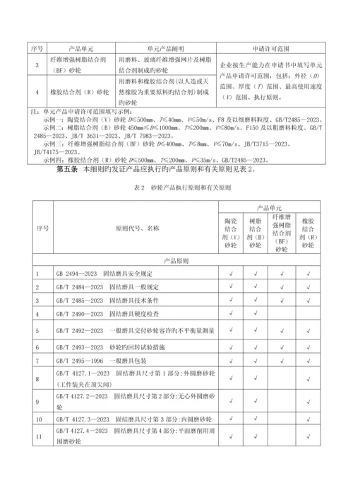 最新版工业产品生产许可证实施细则砂轮.docx