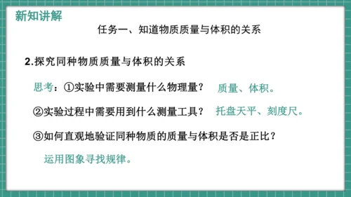 人教版物理八年级上册6.2《密度》课件（34页ppt）