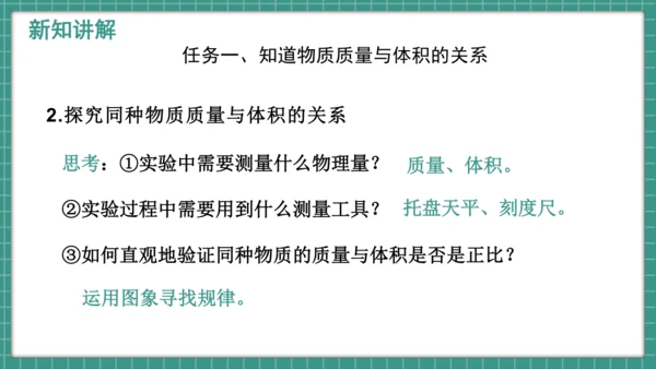 人教版物理八年级上册6.2《密度》课件（34页ppt）