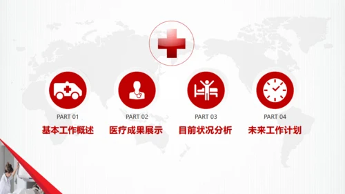 急救医疗救护培训通用PPT模板