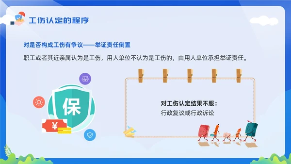 黄蓝简约工伤保险及处理流程PPT模板宣传PPT动态PPT