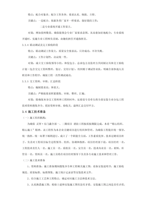 消防综合项目施工专项方案.docx