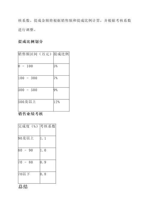 农机销售提成分配方案