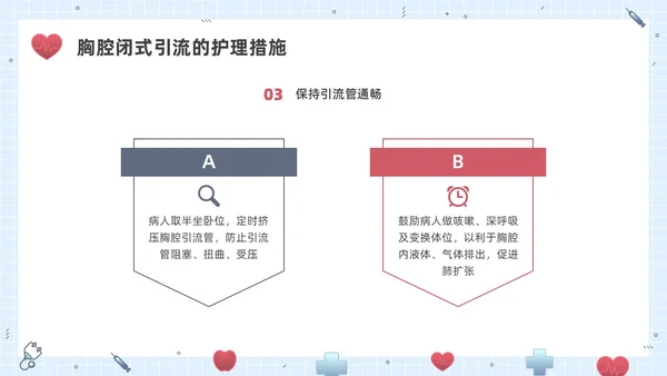 彩色水彩插画锁骨骨折护理查房企业培训PPT课件