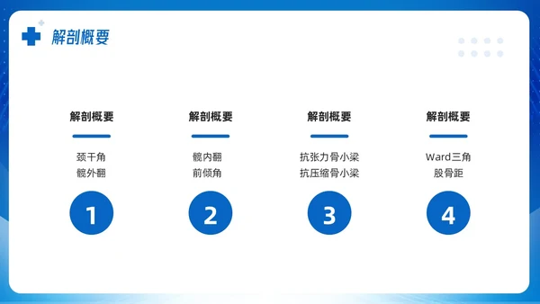 蓝色简约股骨颈骨折课件PPT模板宣传PPT动态PPT