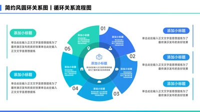 蓝色简约风5项圆环关系图PPT