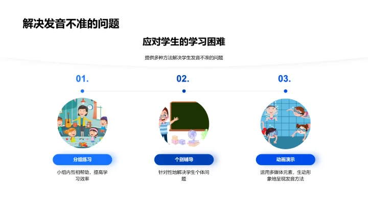 拼音教学新策略PPT模板