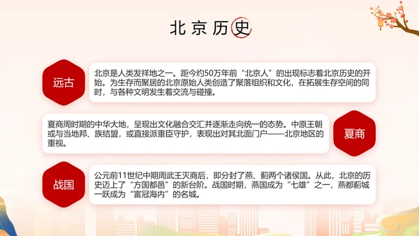 北京旅游攻略PPT模板