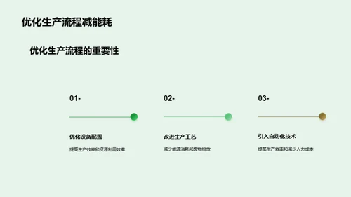 绿色理念下的木门窗制造