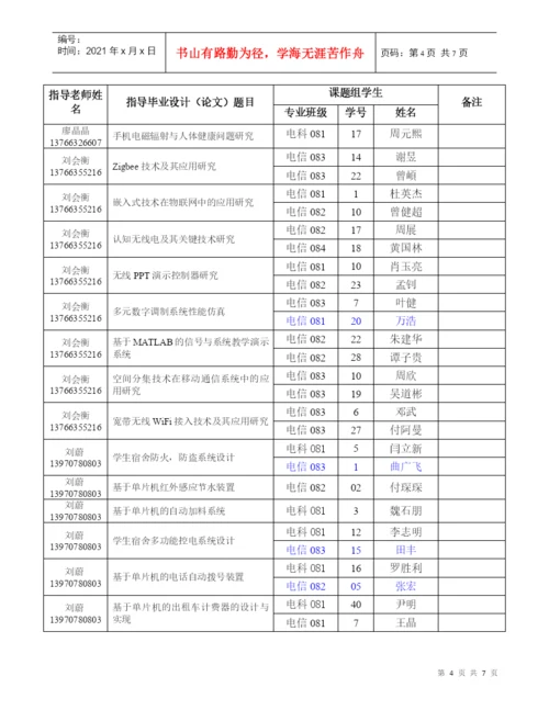 信息工程系学生毕业设计(论文)题目一览表(信息工程系毕设用表3).docx