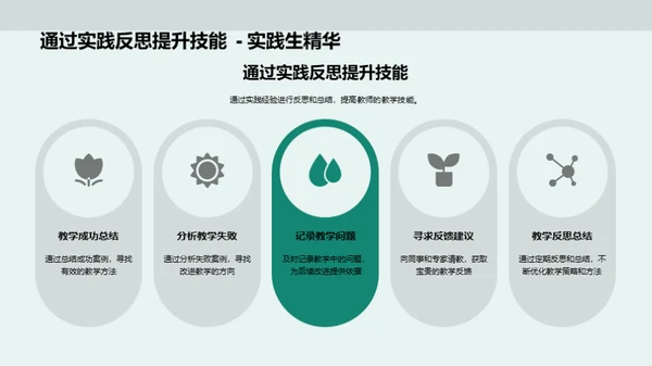 掌握教师技能进阶