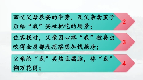 第19课 《父爱之舟》   课件