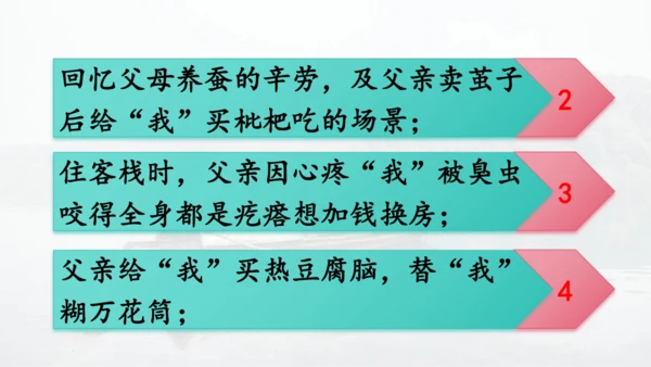 第19课 《父爱之舟》   课件