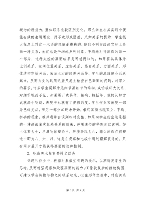 关于对新时期职高美术教育的思考.docx