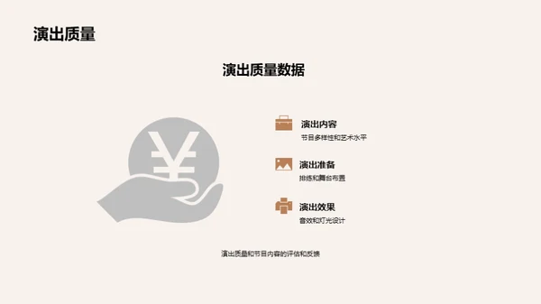 艺术殿堂运营解析