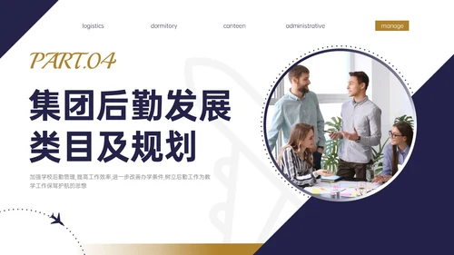 蓝黄商务实拍风格后勤管理培训PPT课件