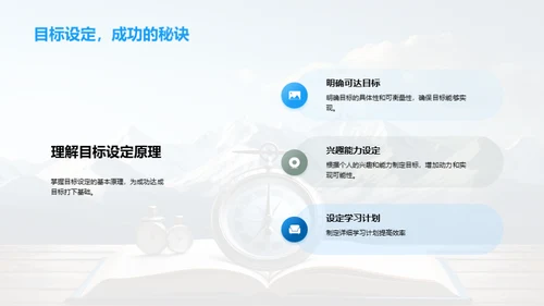 学习目标与成长路径