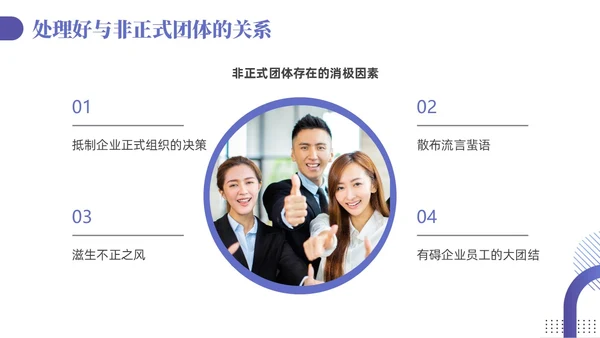 紫色蓝色渐变商务简约风员工关系维护企业管理人力资源培训PPT
