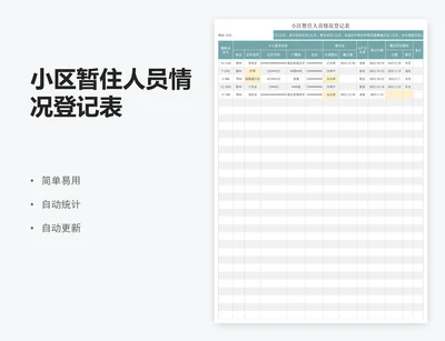 小区暂住人员情况登记表