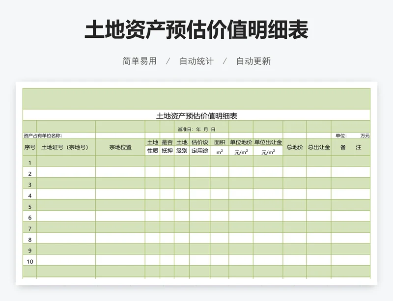 土地资产预估价值明细表