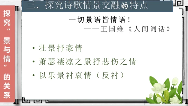 4 古代诗歌四首 课件