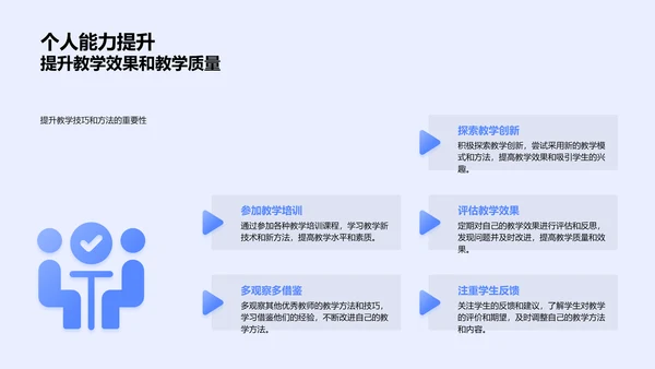 教师职业发展规划