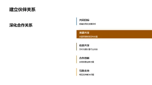 农业项目全方位解析