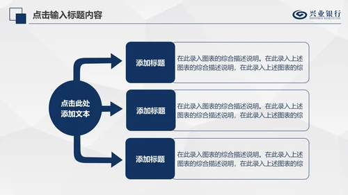 兴业银行简洁PPT模板金融理财