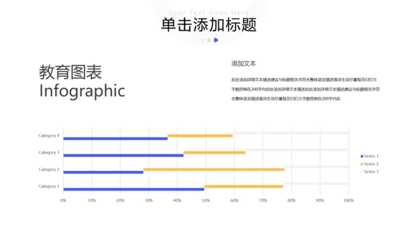 教学课程设计在线教育说课宣传PPT模板