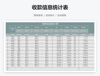 收款信息统计表